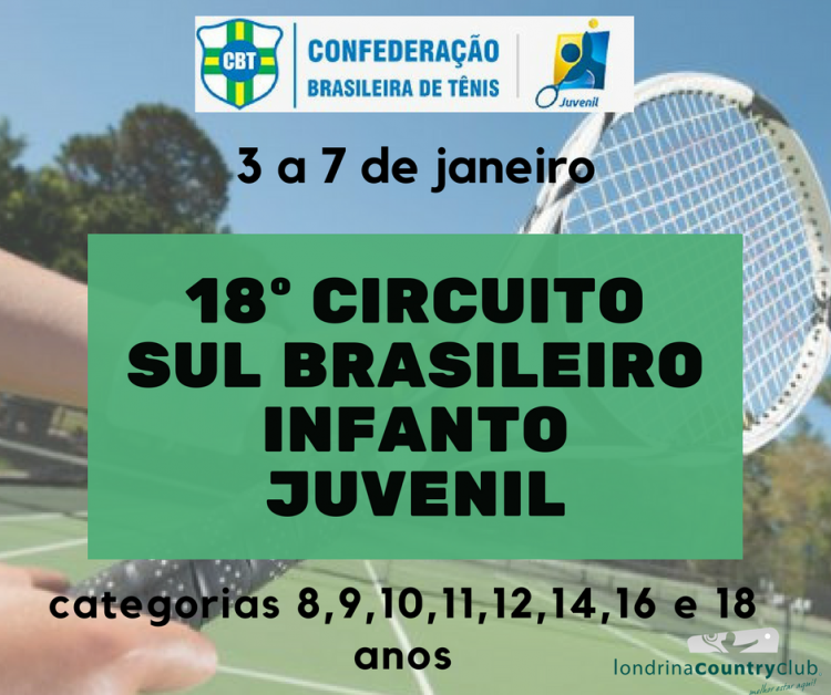 Torneio de Tênis JANEIRO